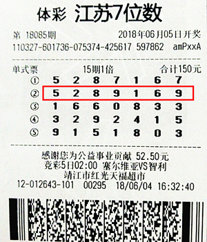 发行机构之 发行机构之