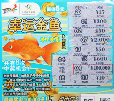 投注盲点 投注盲点