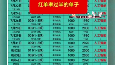 效的辅助方 效的辅助方