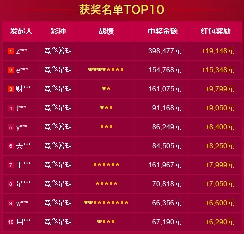 重号等规律 重号等规律